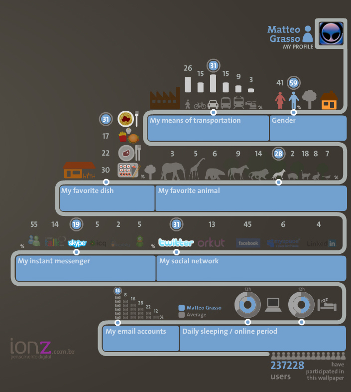 MatteoGrasso_ionz