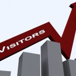 Website Traffic